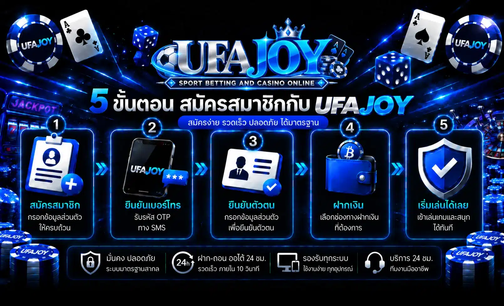 ufajoy